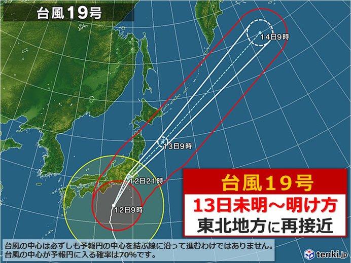 台風19号の進路予想